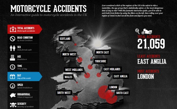 3_web_infographics