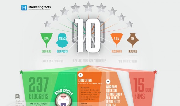 4_web_infographics