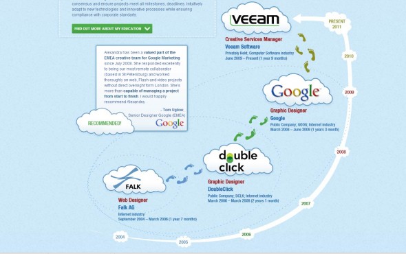 7_1_web_infographics