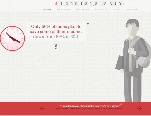 8_web_infographics