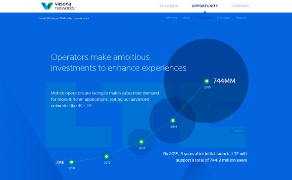 9_web_infographics