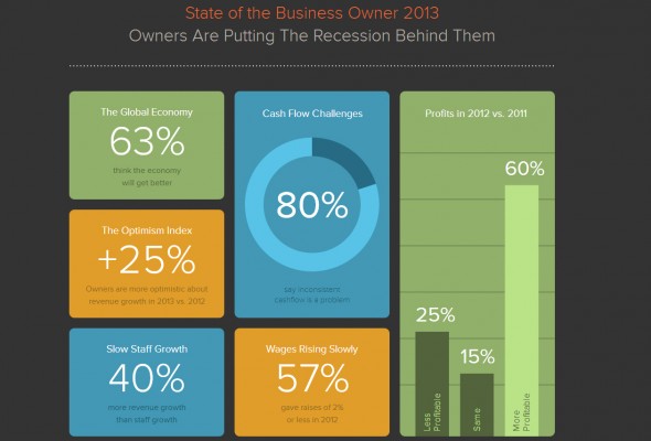 14_web_infographics