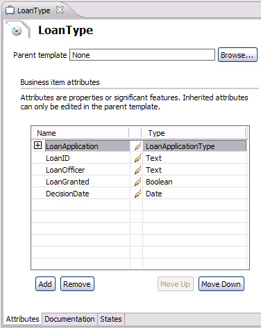 LoanType business item