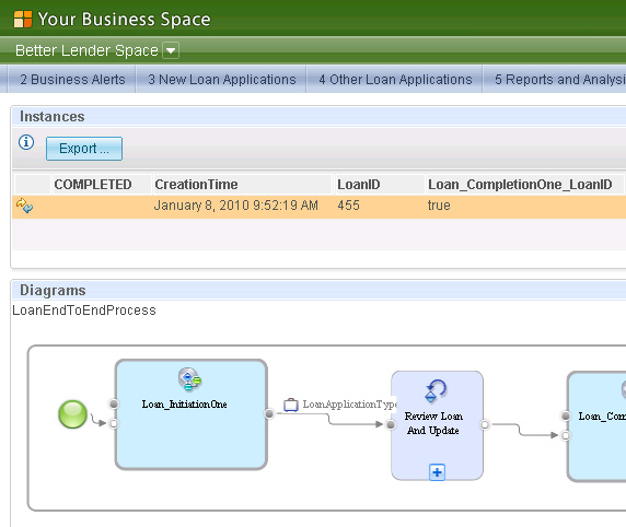 Process with LoanID = 455 detected