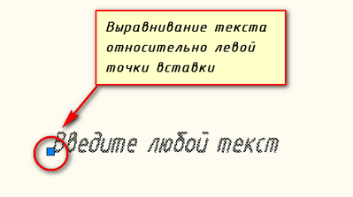 Выравнивание текста в автокаде по умолчанию