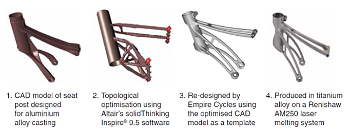 empire-bikes-3D-printed-frame-3.jpg