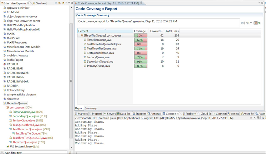  9.   Code Coverage Report