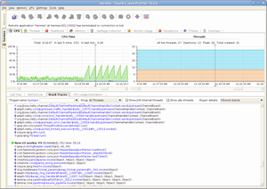 YourKit Java Profiler