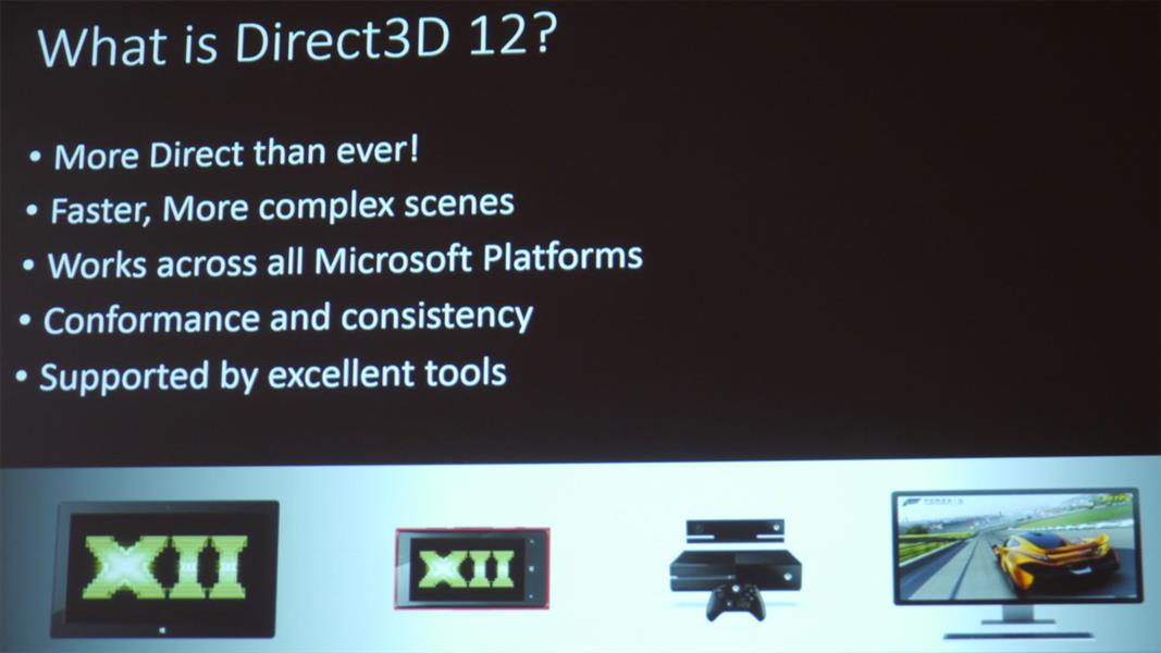   -   API DirectX 12
