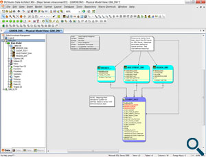 ER/Studio provides dimensional modeling capabilities