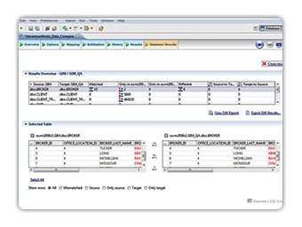 compare databases