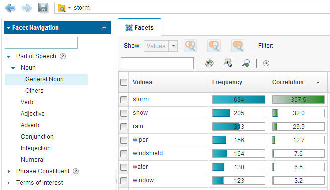 Screen capture of the facet view, with facet 