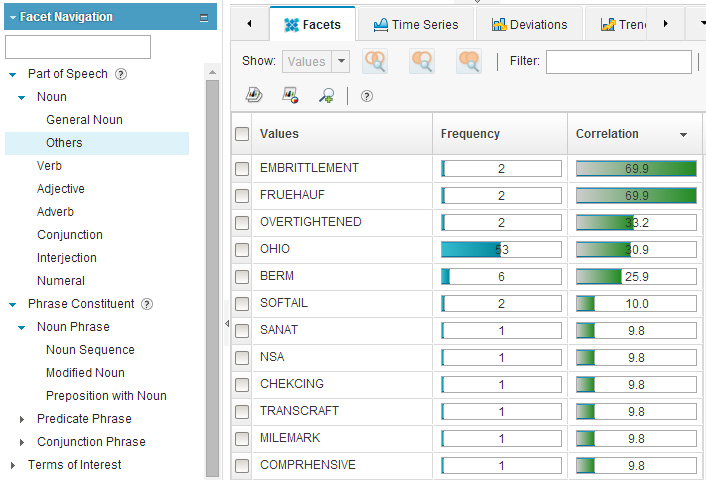 Screen capture of the facet view, with a column with facet Others selected on the left, and on the right a list of nouns: EMBRITTLEMENT, FRUEHAUF, OVERTIGHTENED, OHIO, BERM, SOFTAIL, SANAT, NSA, CHEKCING, TRANSCRAFT, MILEMARK, COMPRHENSIVE