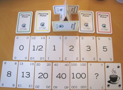 Карты покера планирования с числами Фибоначчи