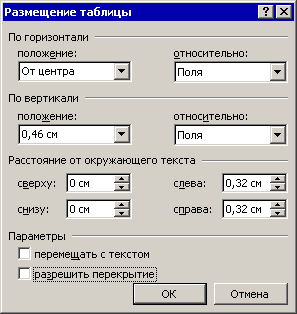 Как вставить текст в картинку в Word