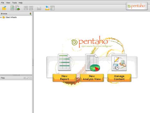  1. GUI- Pentaho