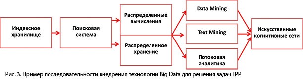 ris3.jpg ris3.jpg