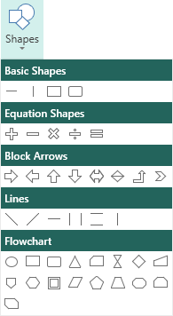 New Shape Menu