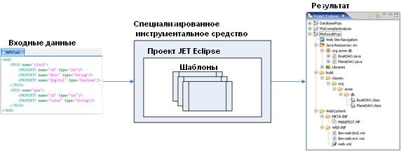  2.     
