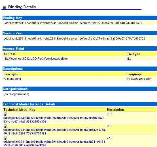  4.       WebSphere Application Server v6