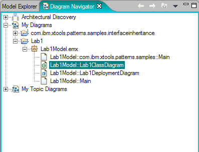  3.    Diagram Navigator 