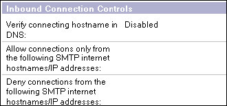     (SMTP Inbound Connection Controls)