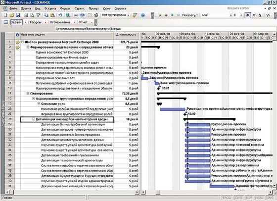 Microsoft Project Standard