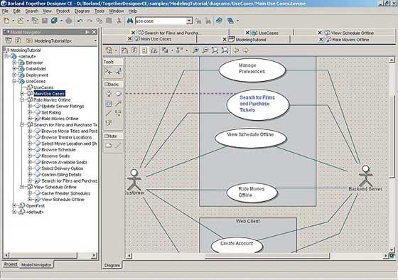 . 1. Use Case-  Borland Together