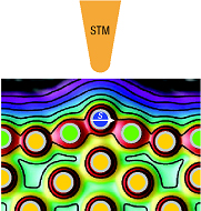 Nanomagnetizm.jpg