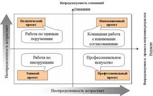 Щелкните, чтобы открыть полноразмерное изображение