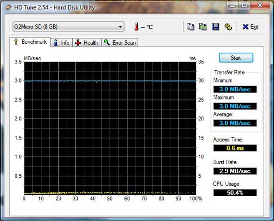 Fujitsu LifeBook E8410 SHDC