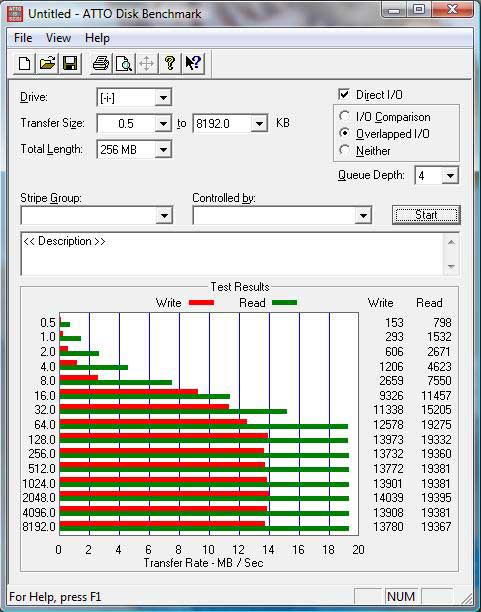 8 Transcend SDHC