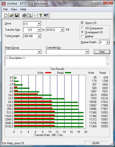 16 A-DATA SDHC