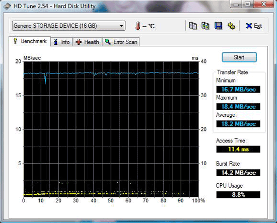 16 A-DATA SDHC  Dell
