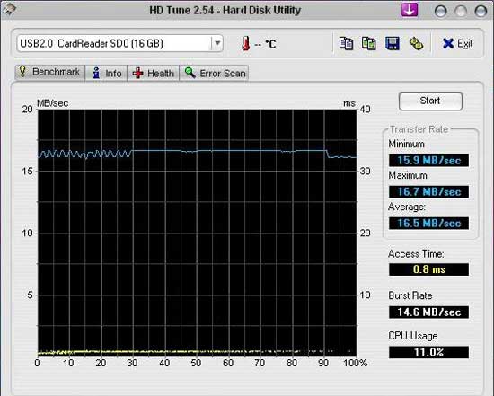 16 A-DATA SDHC  Asus Eee PC