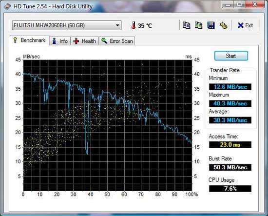 60 SATA (5,400 rpm) HDD