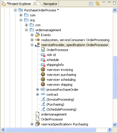 The organization of the OrderProcessor service provider diagram