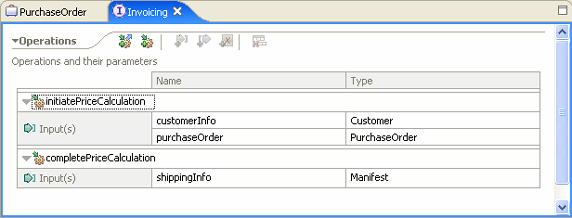  WSDL generated for the Invoicing interface