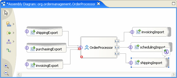 OrderProcessor module assembly