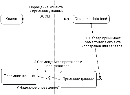 12.gif (4751 bytes)