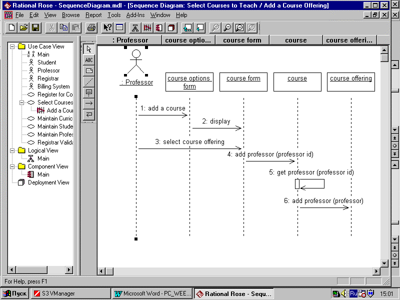 14+ Rational Rose Sequence Diagram Robhosking Diagram