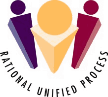 Ratonal Unified Process