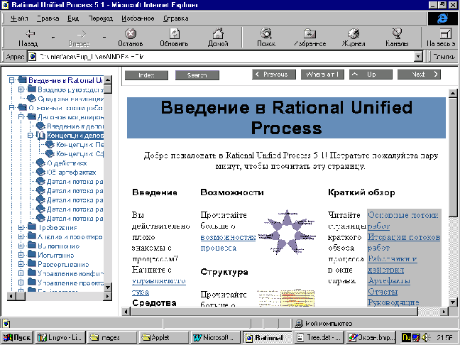 Rational Unified Process на дисплее компьютера