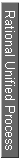 Display Rational Unified Process using frames