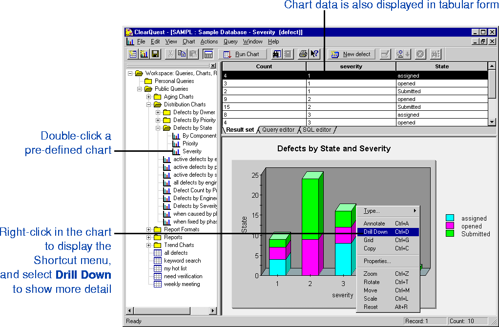 The Current Chart Show